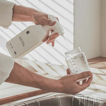 Load image into Gallery viewer, Foam Spray Dishwashing Detergent 뿌려쓰는 주방세제 (500ml)
